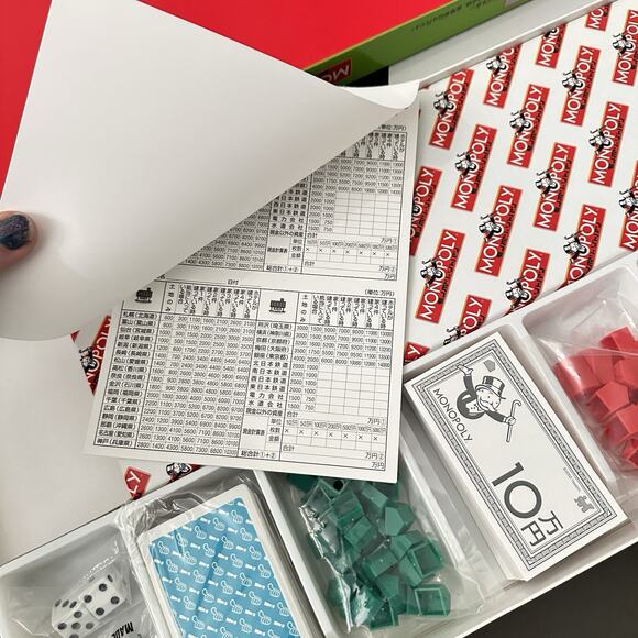 MONOPOLY Japanese Designer Edition Board Game TOMY New - Picture 5 of 14